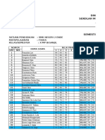 Daftar Nilai Keterampilan