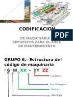 Codificacion de Repuestos 2016