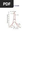 Resonant RLC Circuits