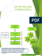 Indice de Friccion Internacional