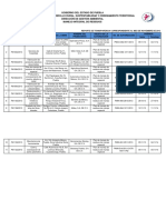 Plan de M de Residuos Noviembre de 2013