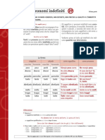 Scheda19 Aggettiviepronomiindefiniti PDF