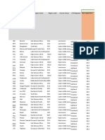 EBA16 Full Data Download