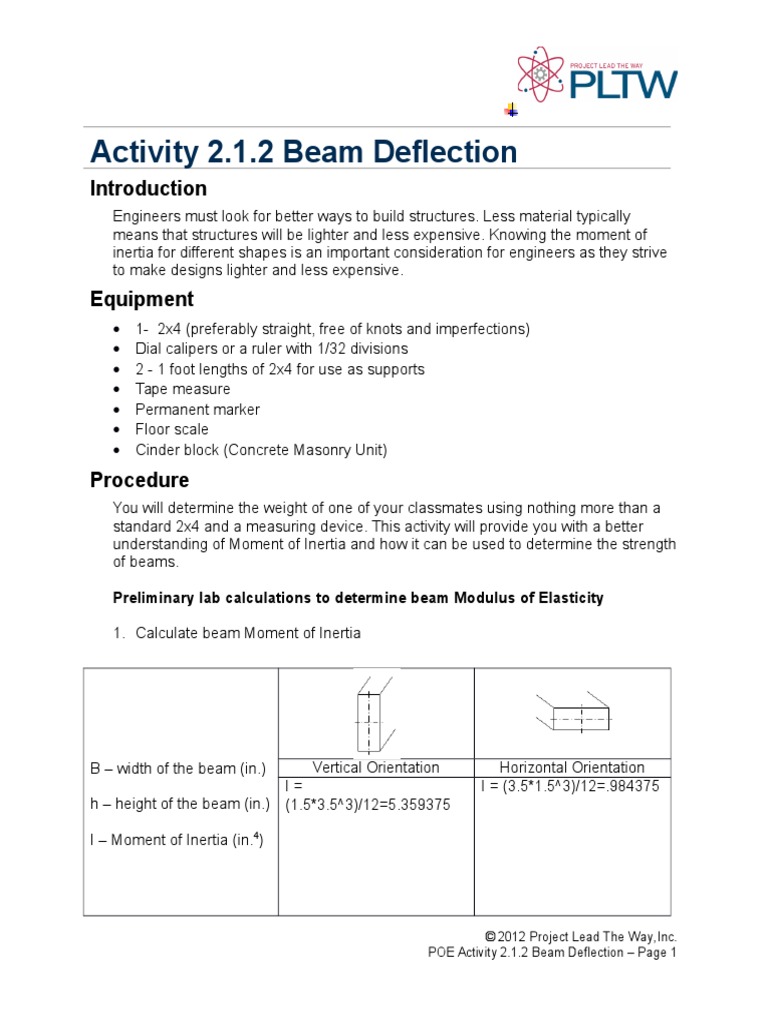 2.1.2.a Beamdeflection 2 | PDF | Beam (Structure) | Classical Mechanics
