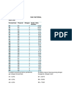 Rak Faktorial Dan Nested