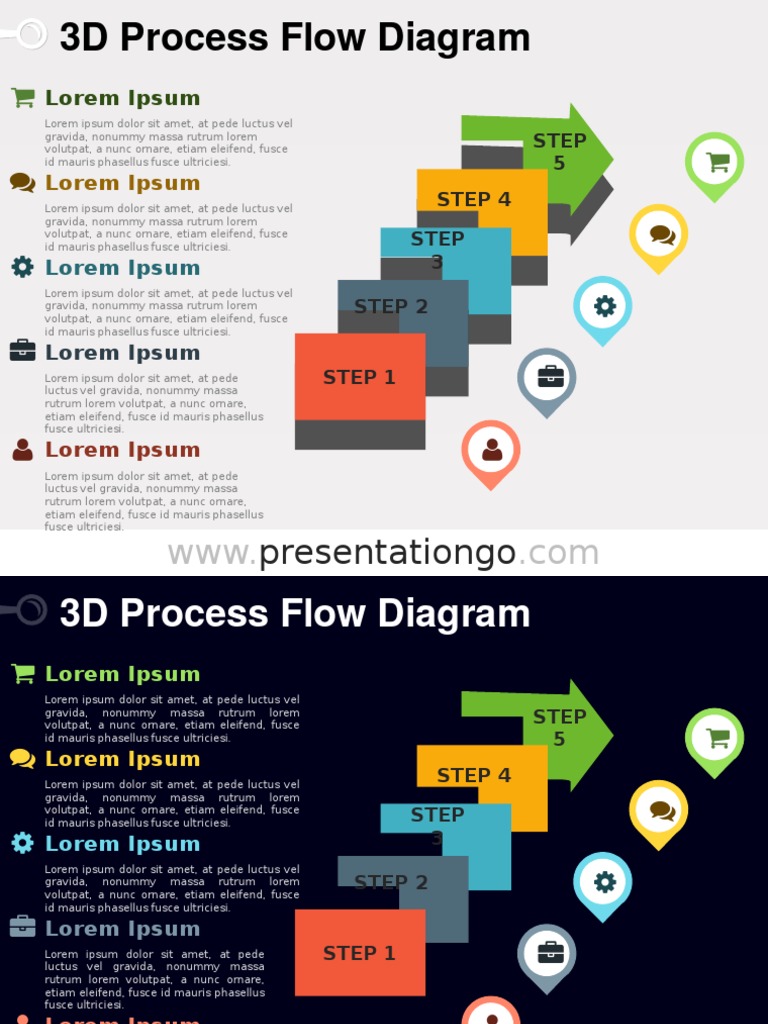 3D Process Flow Diagram Template | PDF