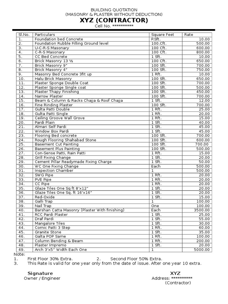 Sample Building Quotation For MASONRY WORK PDF
