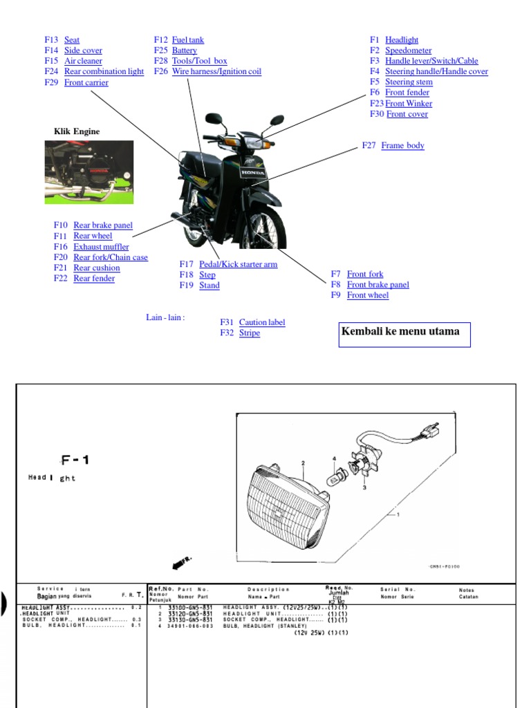 Manual Suku Cadang Honda Astrea Grand PDF PDF Wheel Screw