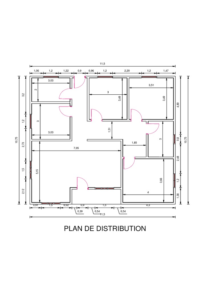 Distribution Plan Data Analysis | PDF