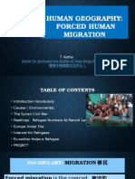 Forced Human Migration 20161124