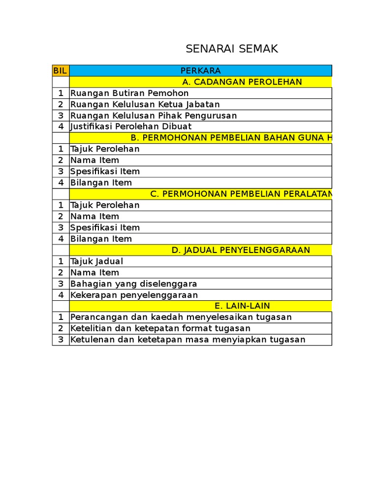 Senarai Semak Bahan Guna Habis | PDF