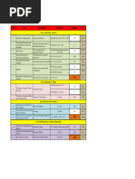 Calculating Total Power Requirements For Data Center