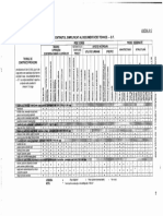 Anexa 2 Continutul Simplificat Al Documentatiei Tehnice PDF