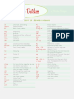 List of Abbreviations PDF Version