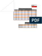 dencimetro balanza marcy.xlsx