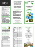Composition of Coconut Water