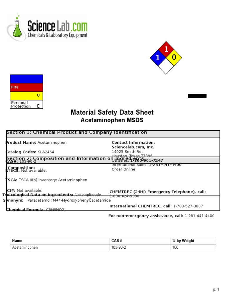 Acetaminophen Safety Data Sheet | PDF | Toxicity | Explosion