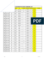 TCDD Locomotive Running List and Wiring Diagram