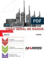 CAP02 Radios Overview Brazil PTBR