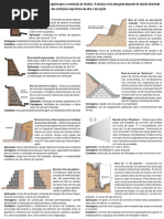 Tipos de Muro de Arrimo