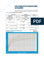 Problemas de evaluacion.docx