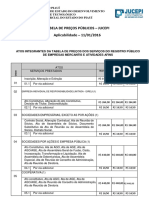 Preços tabelados JUCEPI serviços registro empresas