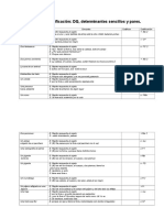 Ejercicios para Codificar DQ Determinantes Sencillos