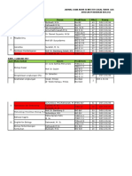 Jadwal Ujian Akhir Semester Gasal Tahun Ajaran 2016 1 (p.b.i)