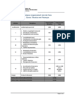 GradeCurricular - Financas - Juiz de Fora PDF
