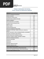 GradeCurricular - Multimeios Didaticos - Campus Juiz de Fora.pdf