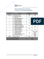 GradeCurricular - Transacoes Imobiliarias - Campus Juiz de Fora PDF