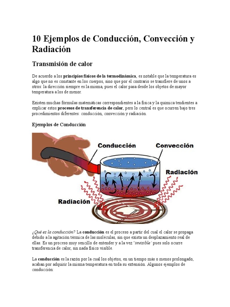10 Ejemplos de Conducción Convection Heat