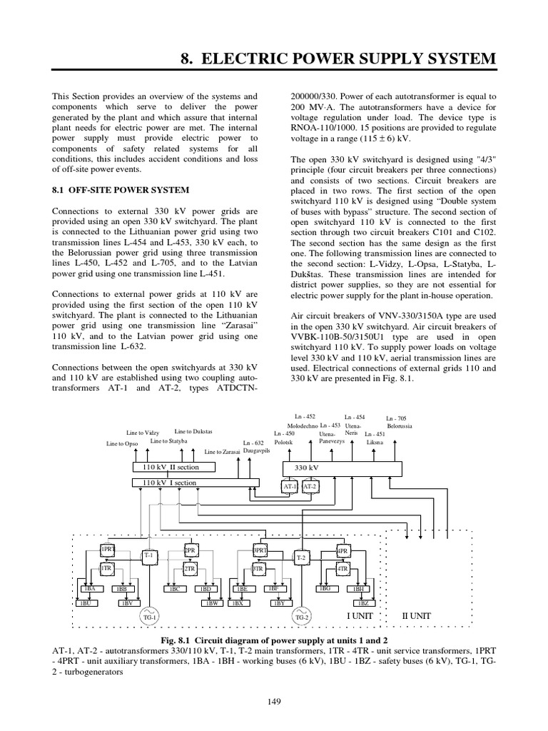 CH8-Auxiliary Power Supply PDF | PDF | Power Inverter | Electrical ...