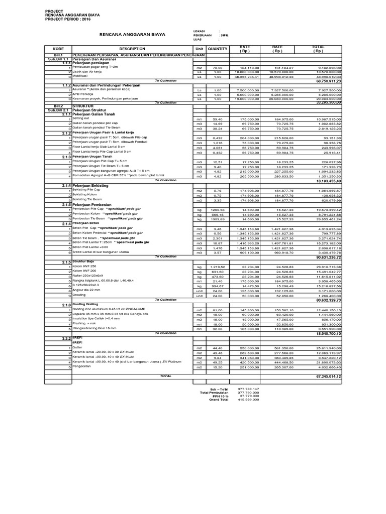 RAB Final PDF | PDF