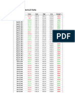 Volatility in Excel