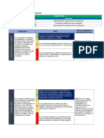 Análisis de Competencias para Un Cargo