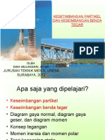 Kesetimbangan Partikel