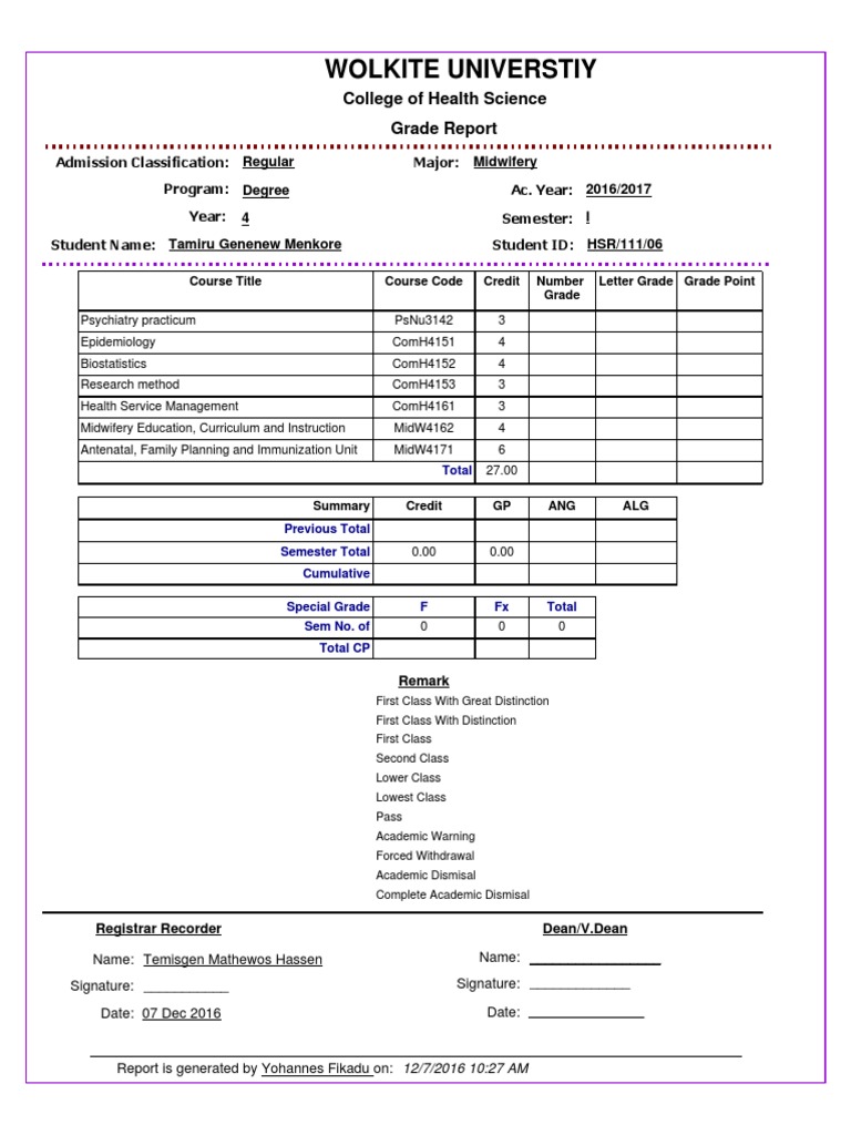 Wolkite University Grade Report 2016/2017 | PDF | Self-Improvement