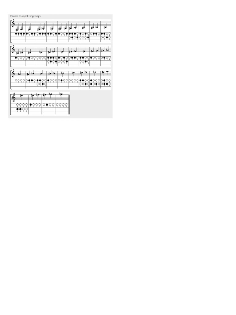 Trumpet Piccolo Fingerings PDF