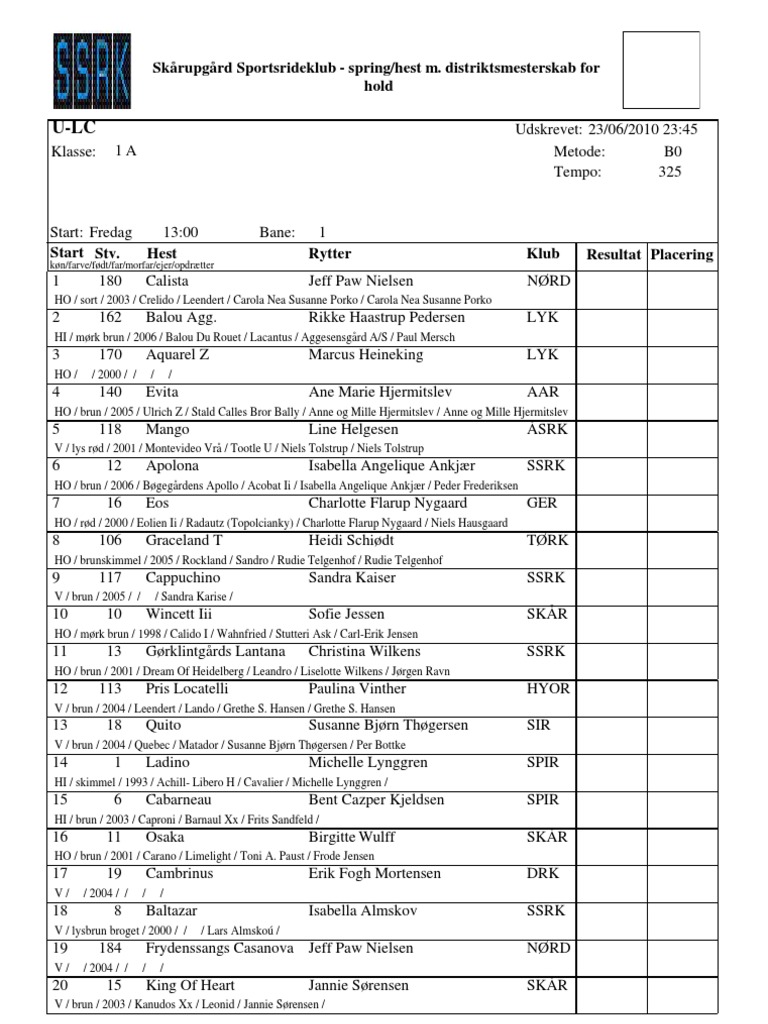 Startliste |