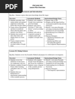Download Life Cycle Lesson Overview by John Bunker SN33472480 doc pdf