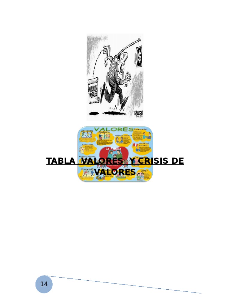Crisis de Valores en la Sociedad Actual | PDF | Moralidad | Sociedad