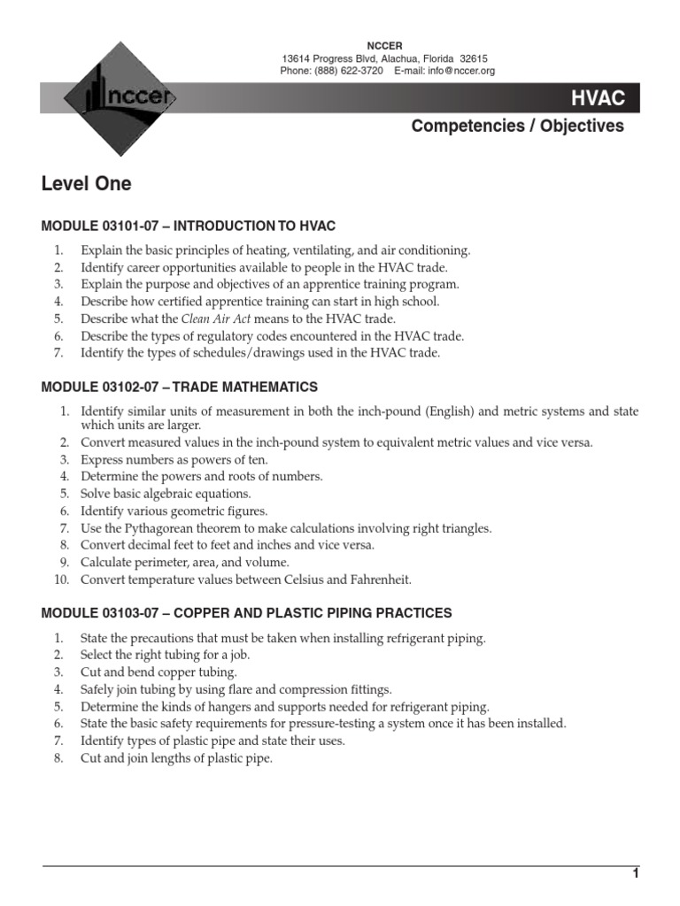 Introduction to HVAC An Overview of the HVAC Trade including