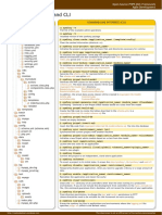 Default Directory Structure Command Line Interface (Cli)