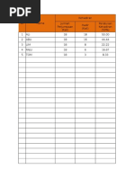 Contoh Surat Rayuan Pertukaran Modul Matrikulasi - Kecemasan c