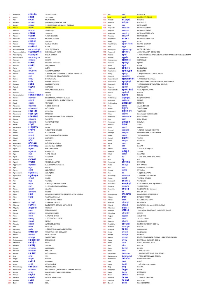 sahtekarlik senkronize enlighten kanepe ingilizce okunusu lonegrovedentist com
