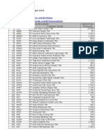 Harga-Penutupan-Saham-03-Jun-2013.xls