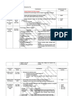 Examnotes Gggb6293 Teori Perkembangan Kanak