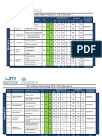 Projet Plan Etudes FCPI