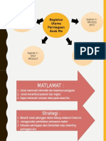 Presentation1 Laporan 1